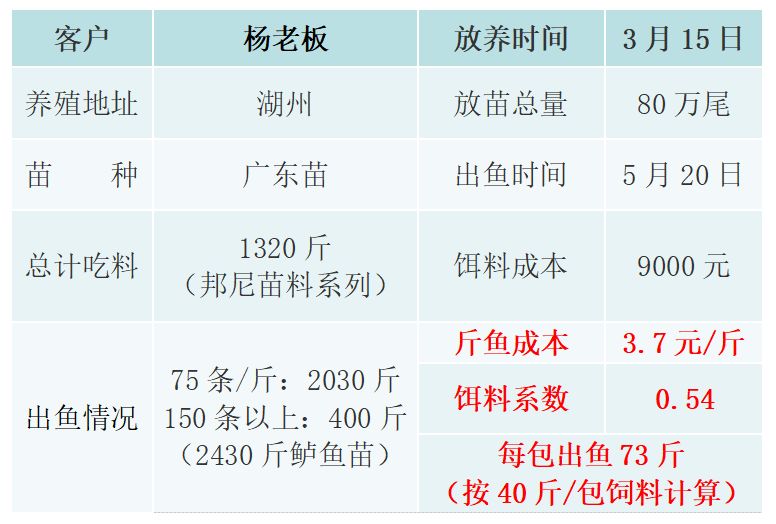 贏在起跑線 (5).jpg